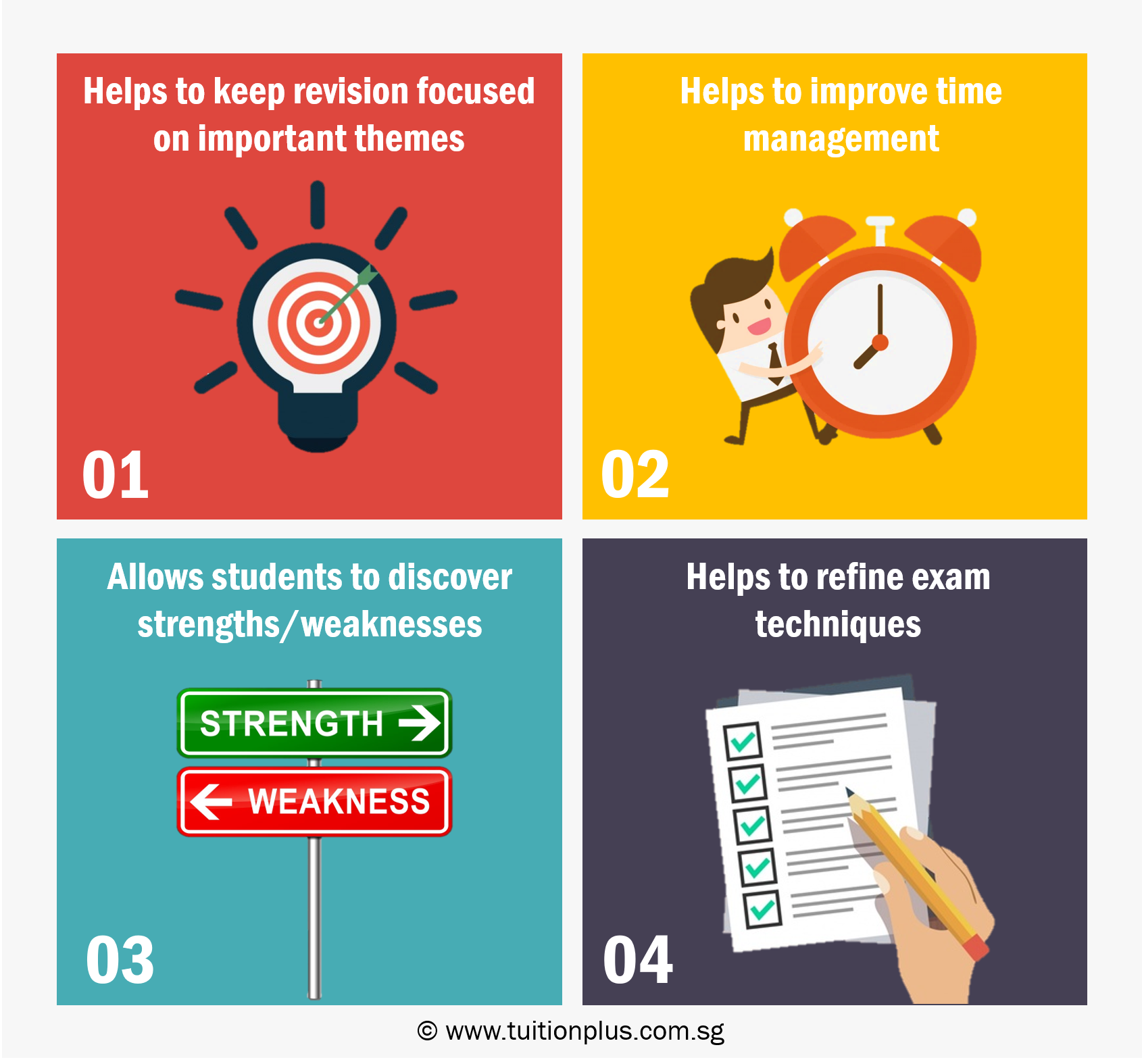 Benefits exampapers2