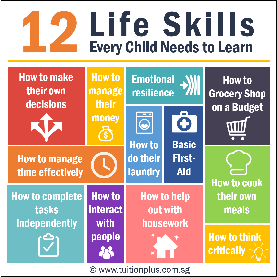lifeskillsforchildren